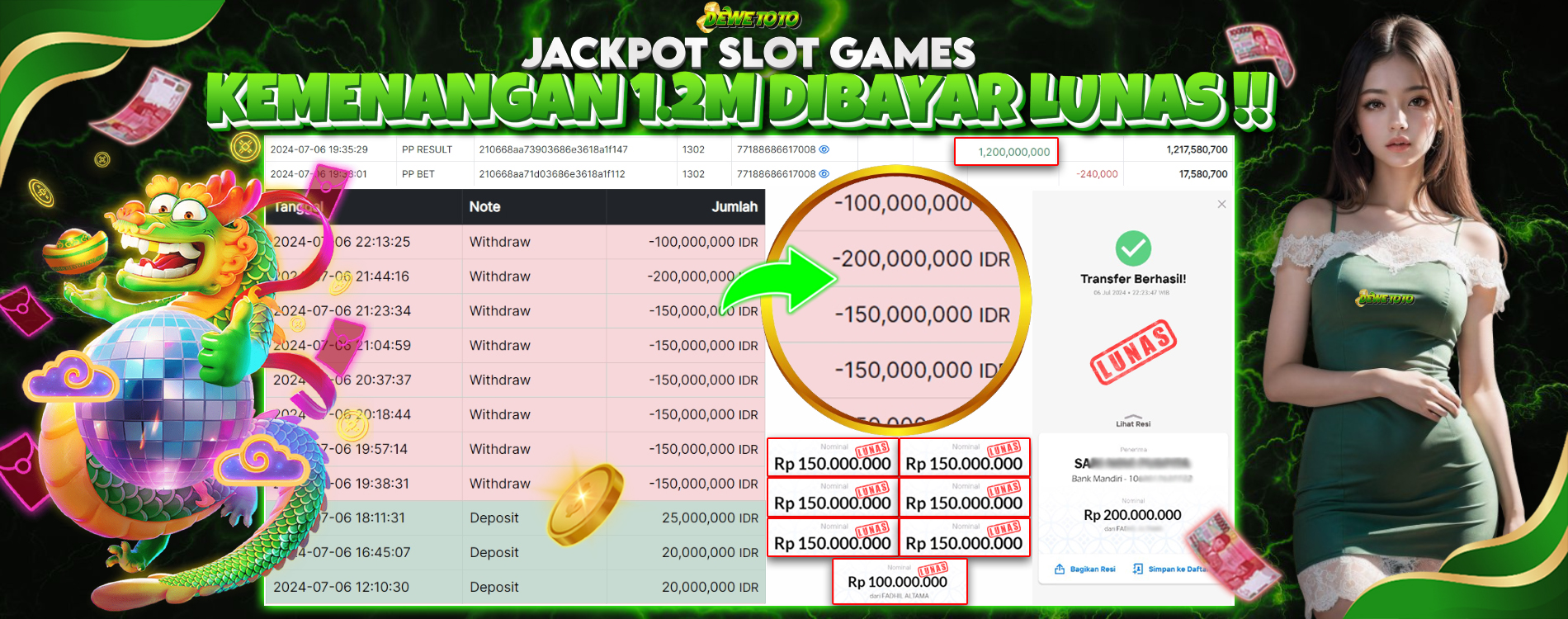 JACKPOT 1.2M DIBAYAR LUNAS DI DEWETOTO