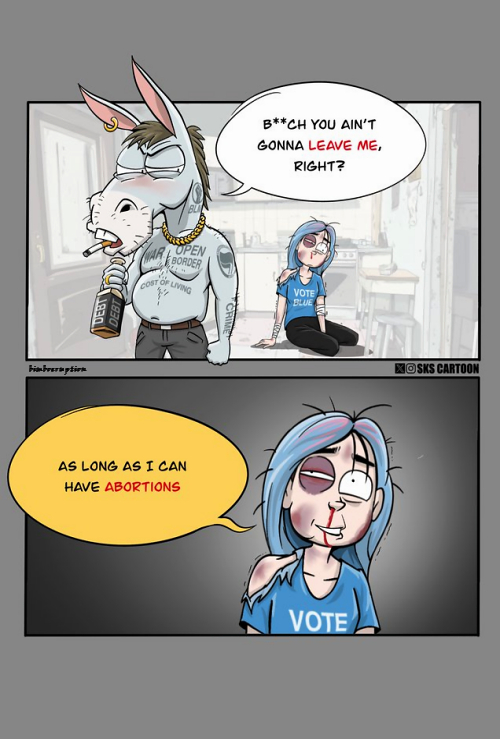 abortion